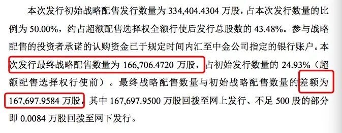 分16.67亿股 长鑫战配名单阵容豪华